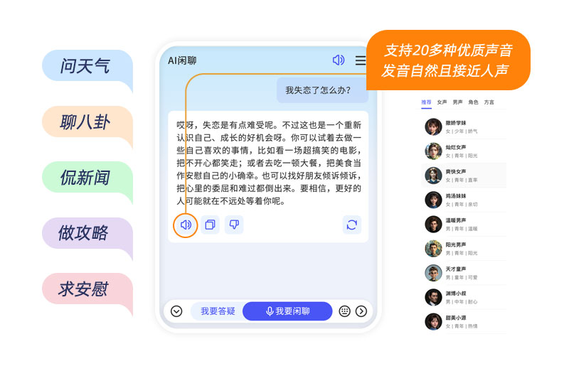 跨界閑聊，AI互動